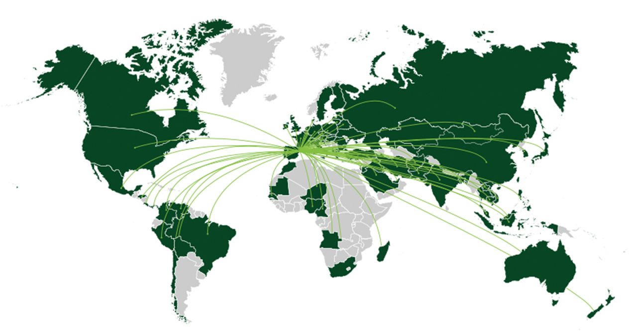 Mapa de mercados de distribución de aceites FFaiges